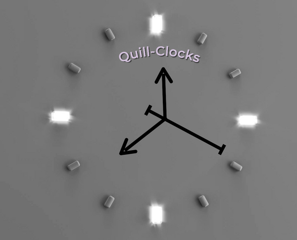 The Psychology of Time: How Wall Clocks Affect Our Perception of Time