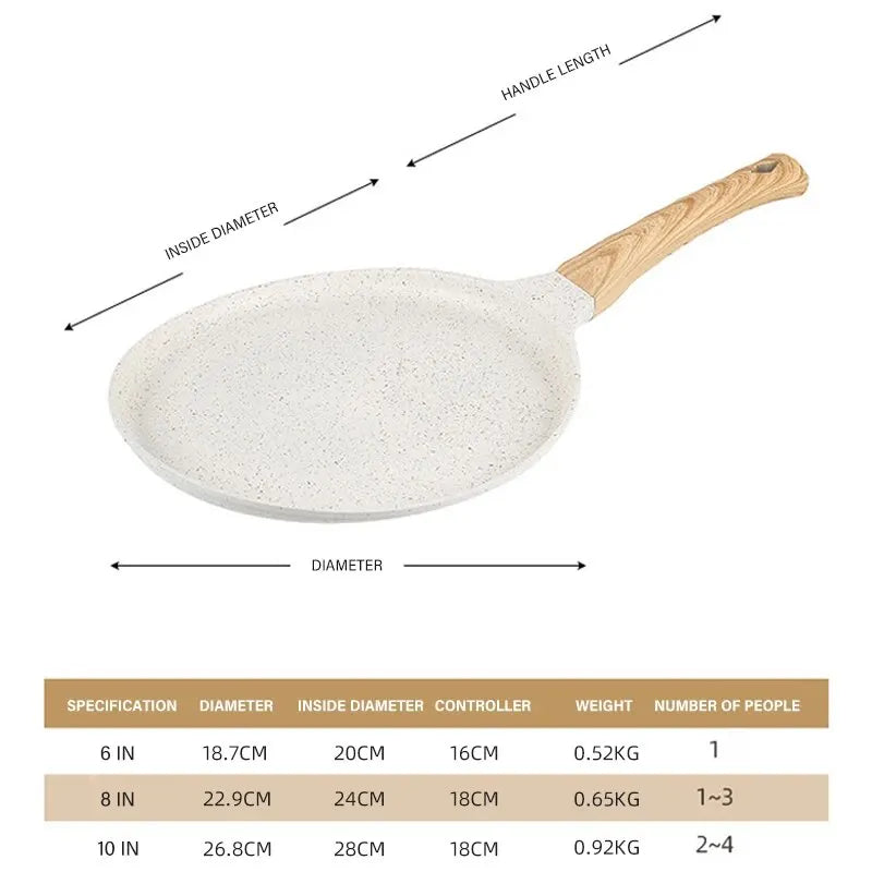 Frying Pan Set