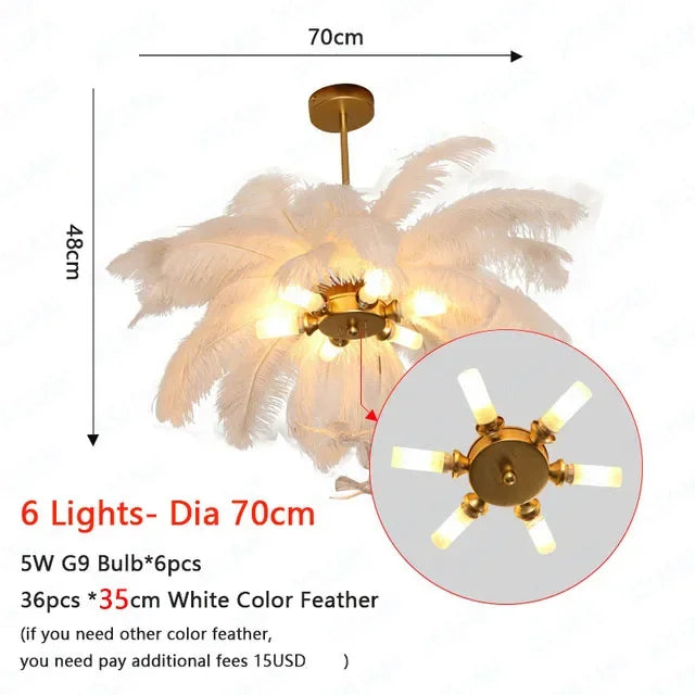 Pendant Lights | Feather Pendant Chandelier | Nordic LED Hanging Light