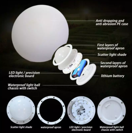 Garden Ball Lights