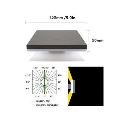 Outdoor Lights 1019