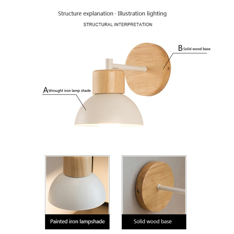 structure explanation of lamp