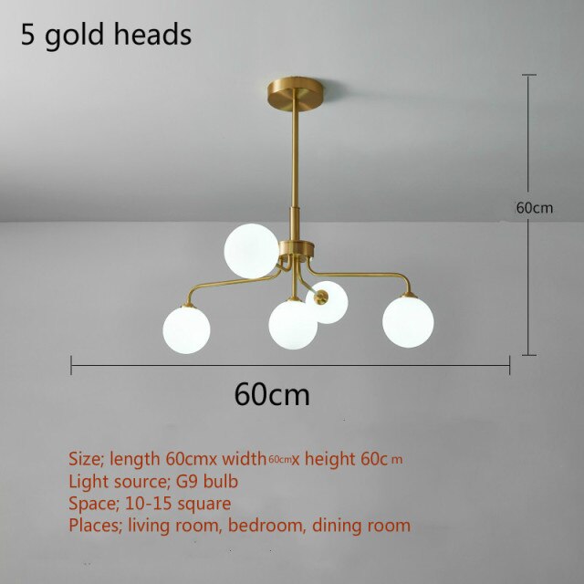 Postmodern luxury Lmap