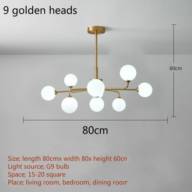 Postmodern luxury Lmap