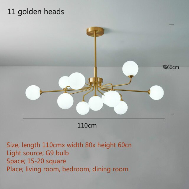 Postmodern luxury Lmap