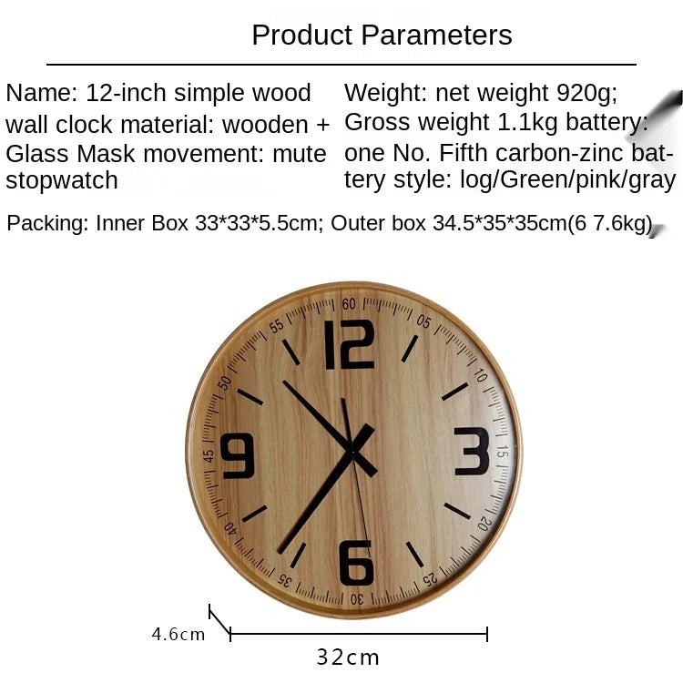 complete detail clock