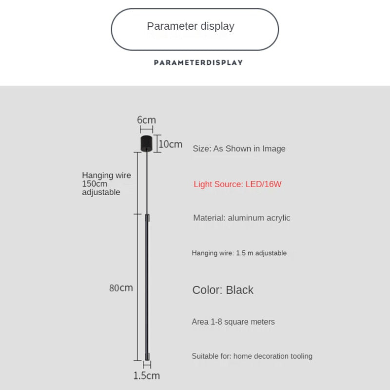 parameter display