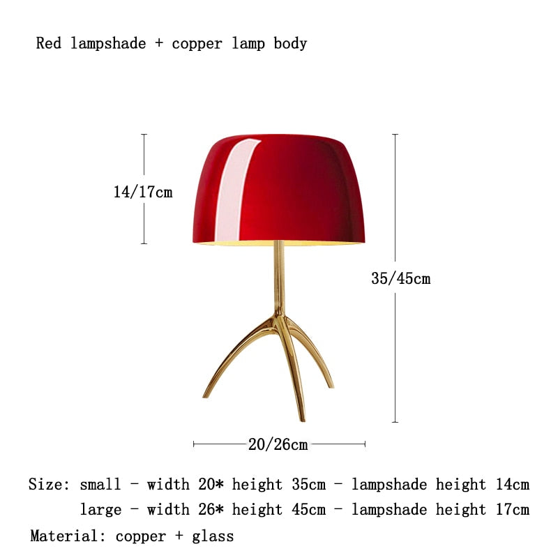 red color lamp